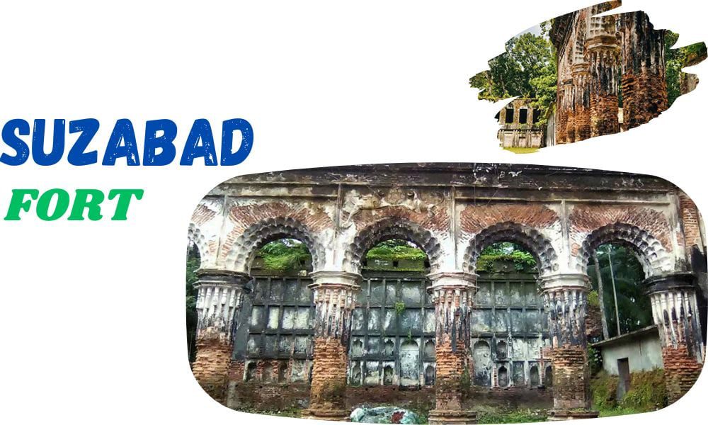 Suzabad Fort