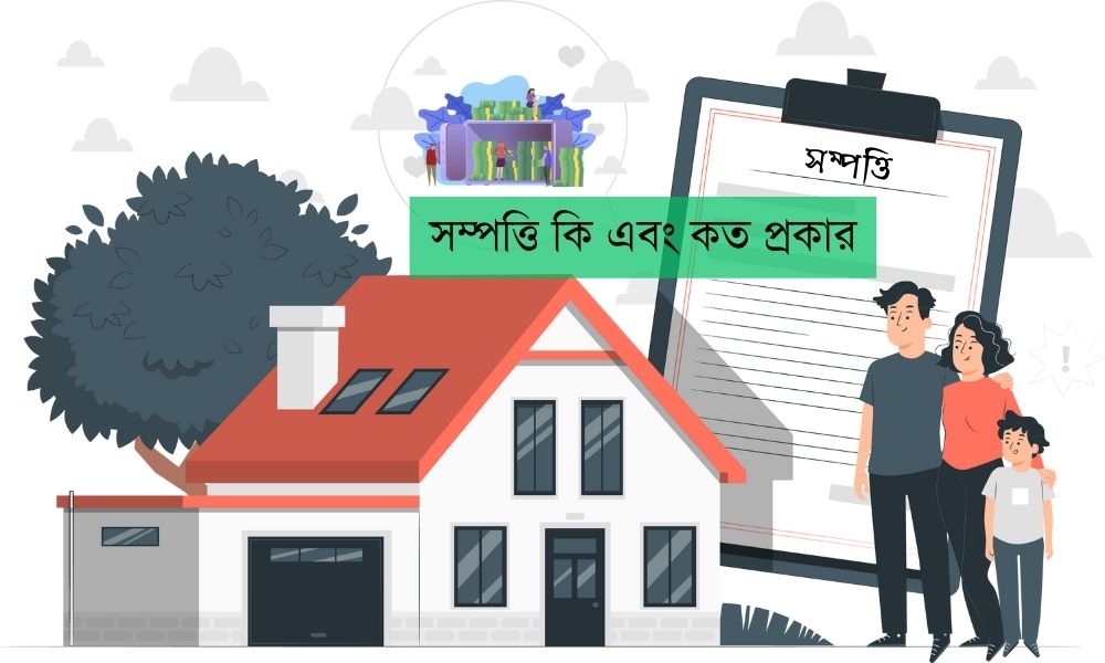 সম্পত্তি কি এবং কত প্রকার